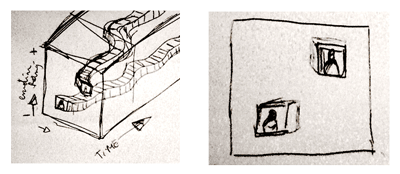 A pie in the sky temporal and bi-dimensionnal interface for comparing two or more interviews