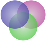 Les 3 sphères de la stratégie web... 3 sphères de couleur superposées, sans texte.