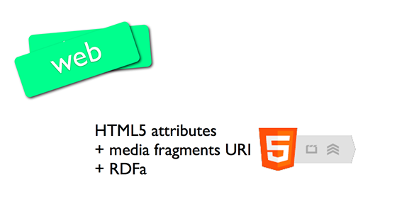 HTML5 attributes + media fragments URI + RDFa